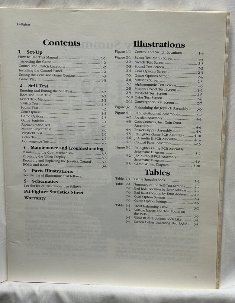 ORIGINAL-ATARI-PIT-FIGHTER-OPERATOR'S MANUAL WITH SCHEMATICS