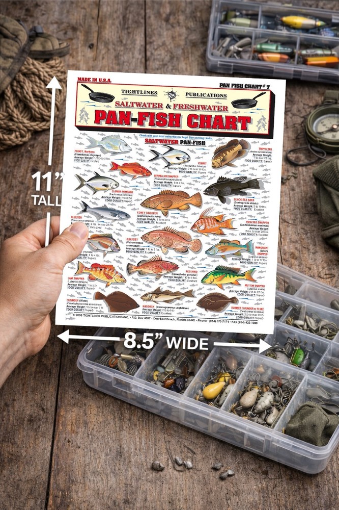 Pan-Fish Identification #7 (Fish ID W/ Recipes) - Quick Reference Guide