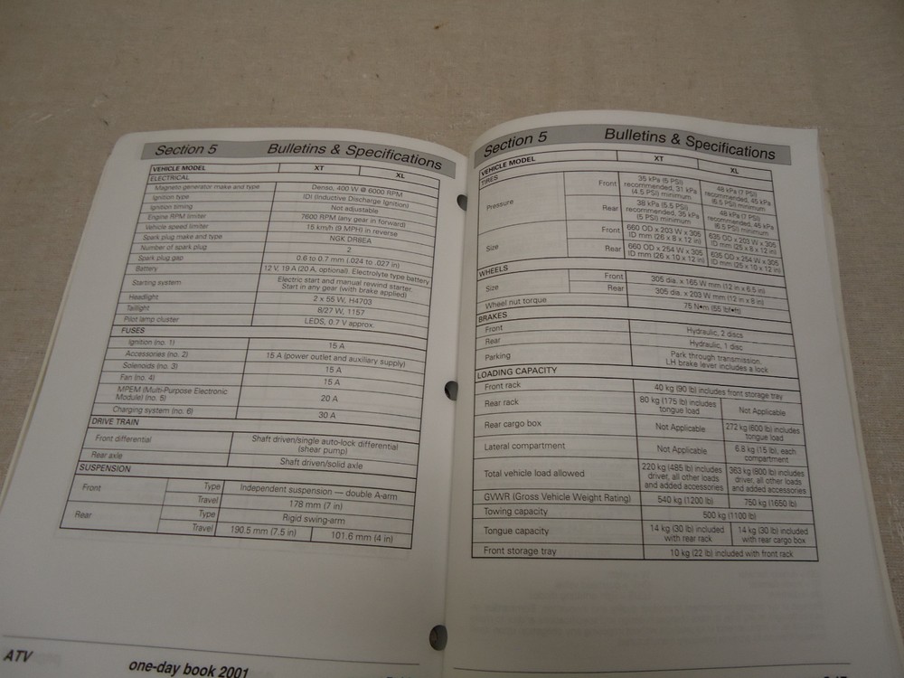 Bombardier ATV One Day Book 2001