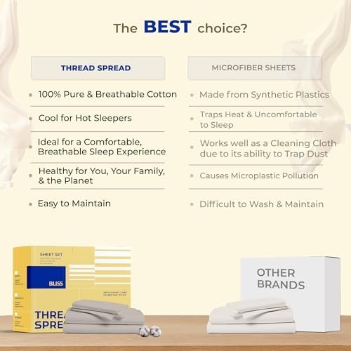100% Egyptian Cotton Twin Sheets Set - 600 Thread Count, Deep Pocket, Soft & Coo