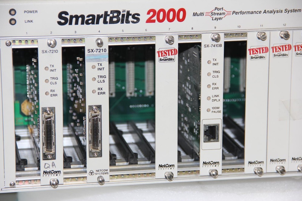 SMARTBITS SMB-2000 Performance Analysis Main Frame with SX-7210 (2) SX-7410B
