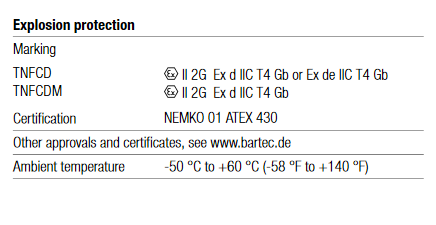 flashing beacon TNFCDM