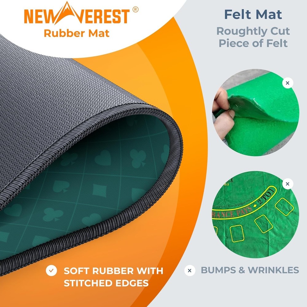 Professional Blackjack Table Layout - 70" x 35"