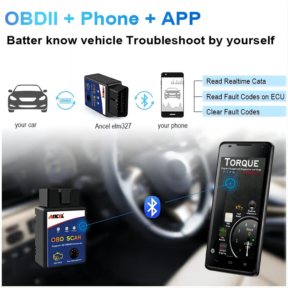 OBD2 Scanner Code Reader Bluetooth Auto Diagnostic Tool Engine Light Check V1.5