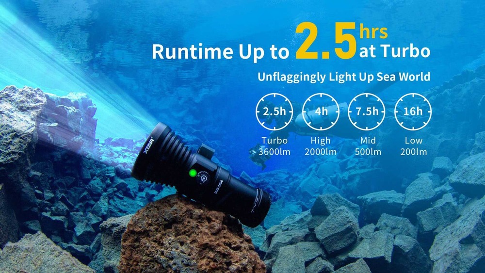 XTAR D28 3600 Lumen Diving Flashlight FULL SET + HANDLE + GREASE - 2023 MODEL