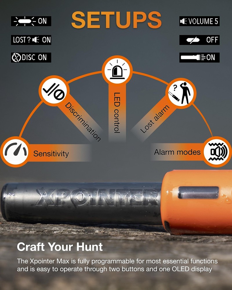 New Xpointer Max with Magic Holster pinpointer discrimating pinpointer Waterp...