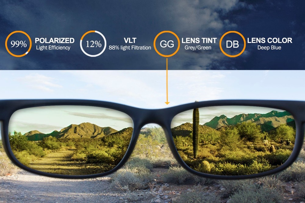 Polarized IKON Replacement Lenses For Costa Del Mar Reefton - Deep Blue