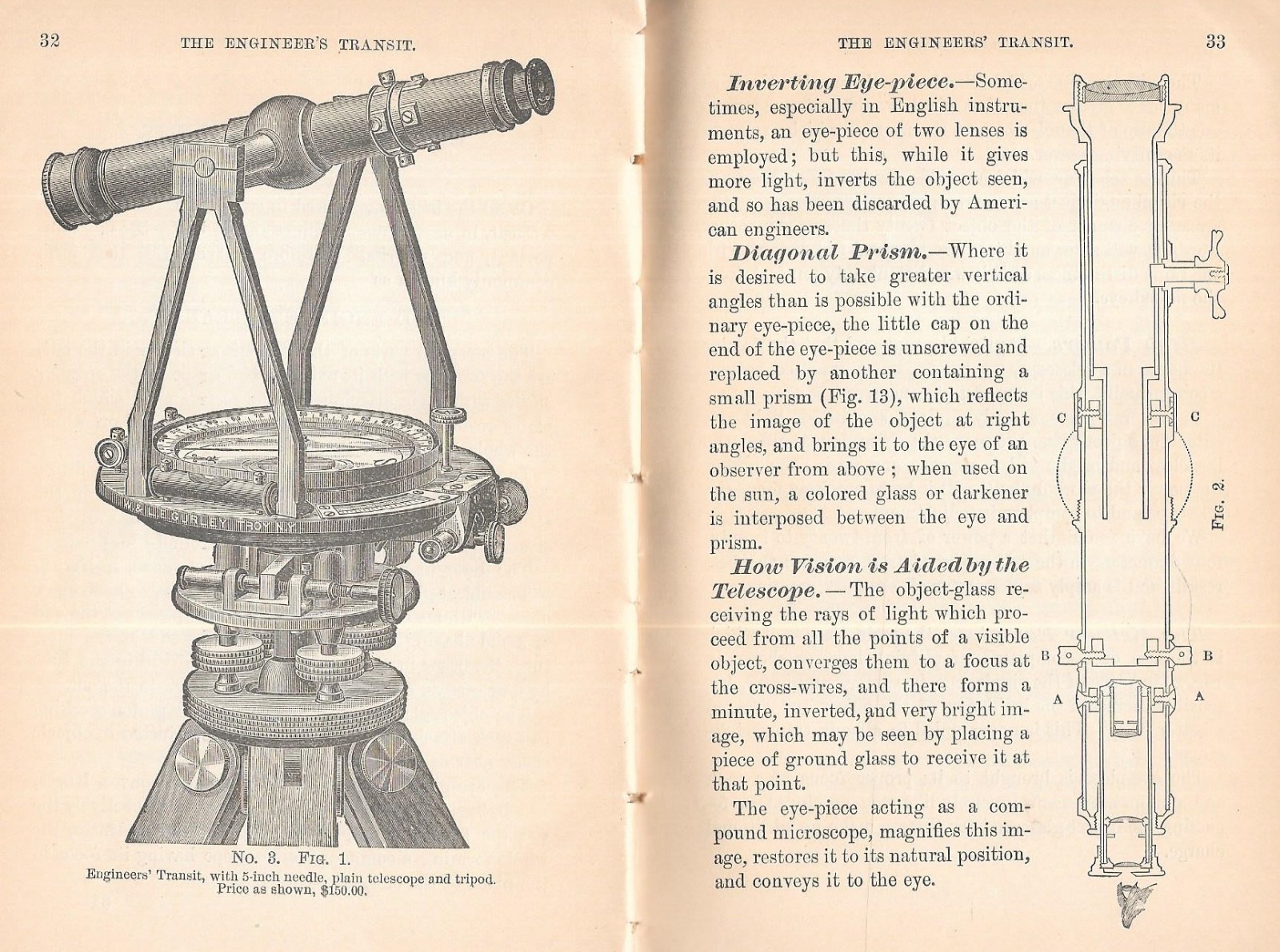 W. & L. E. GURLEY AMERICAN ENGINEERS & SURVEYING INSTRUMENTS - 1888