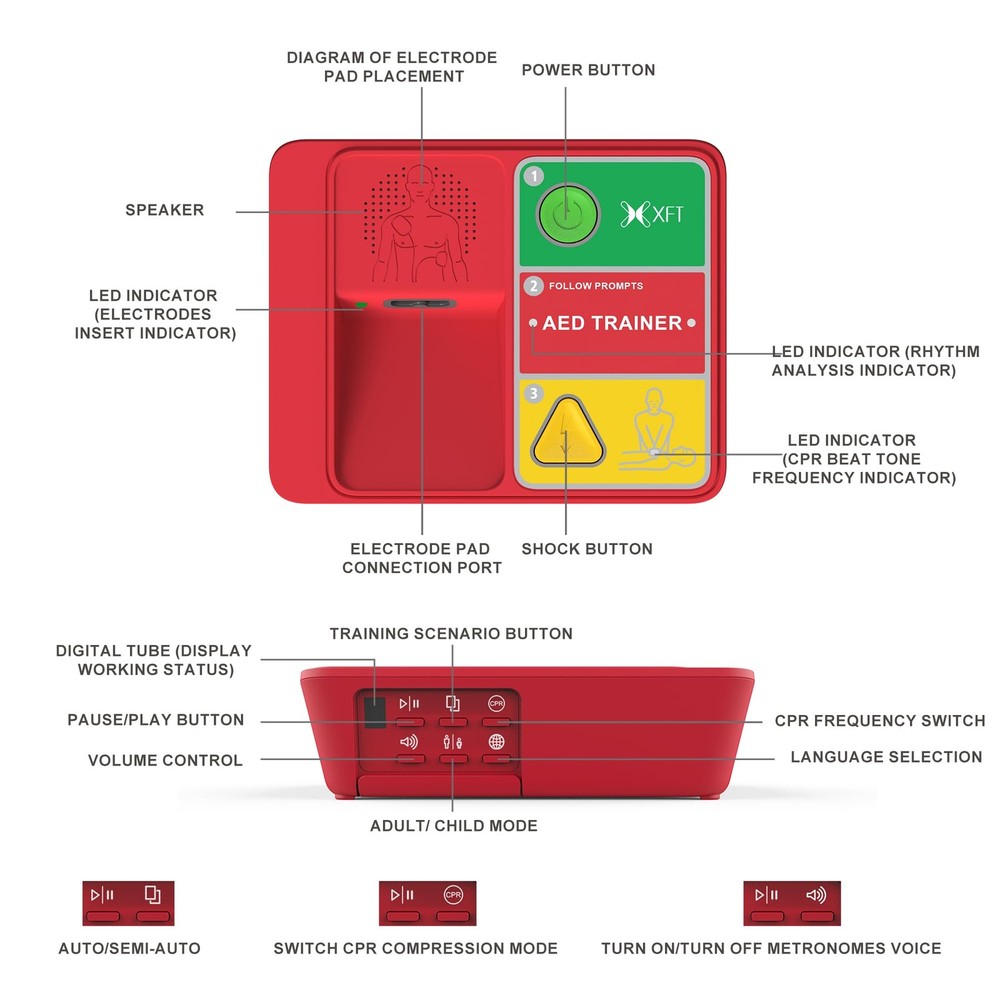 XFT AED Trainer & AED Simulator & AED Defibrillator for Home, Lightweight CPR...