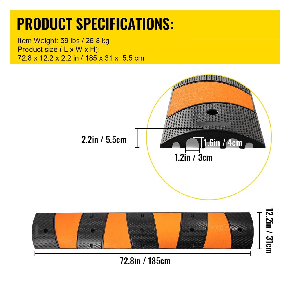 Rubberized Speed Reducer Single Pack Dual Channel Speed Hump 72.8" Length
