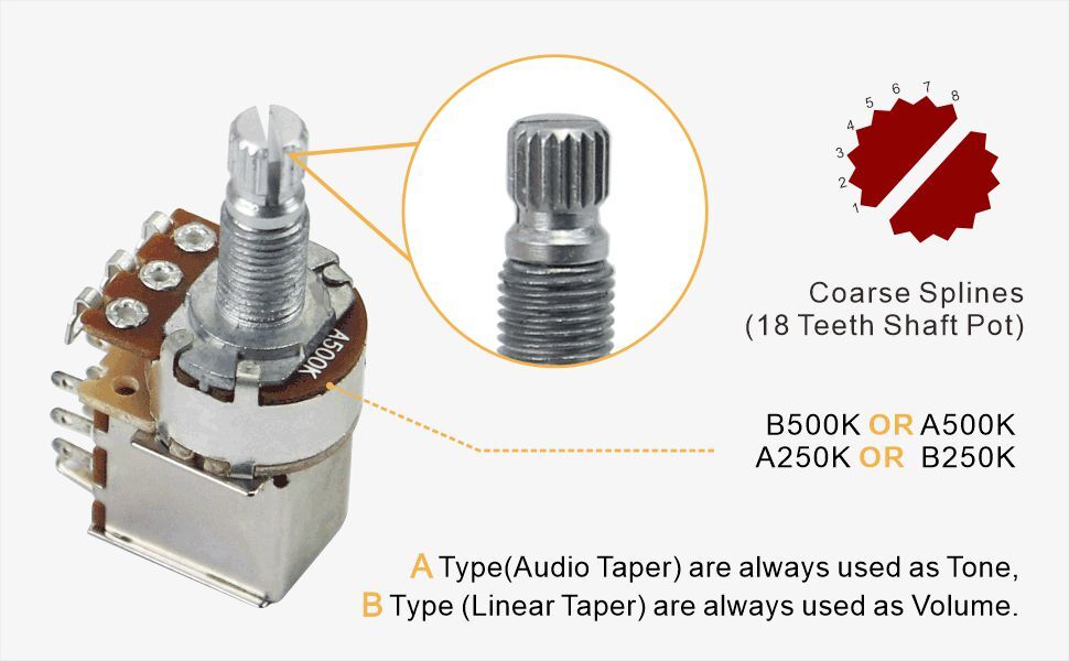 10pcs A500K Push Pull Potentiometer Pots Volume Tone Control Long Split Shaft