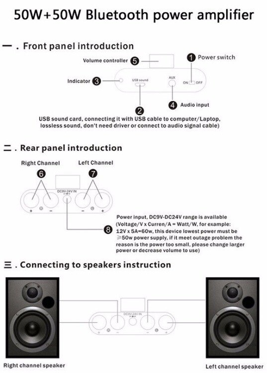 Mogu Mini Bluetooth Amplifier HIFI Audio 4.0 