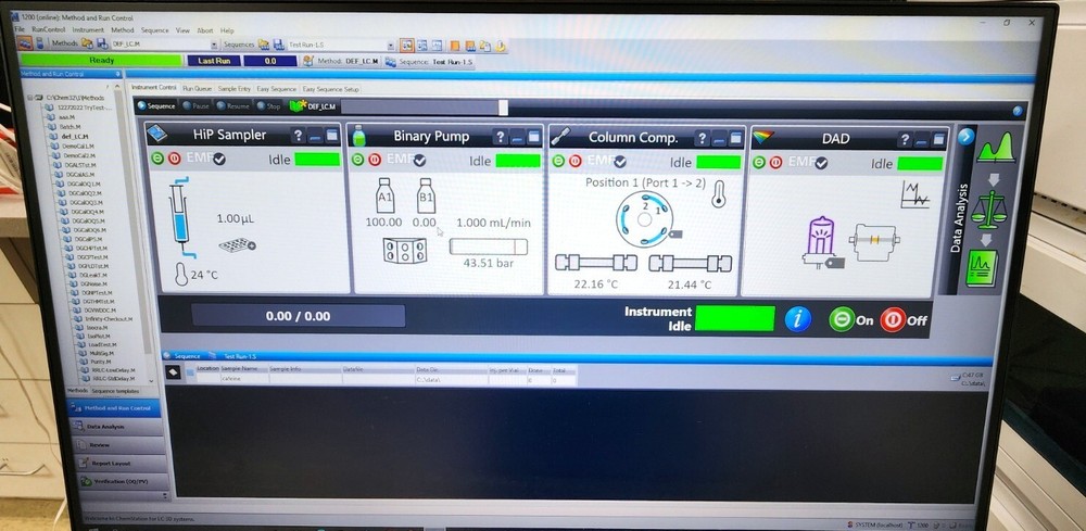 ✅ Agilent 1290 Infinity Series DAD HPLC System w Software