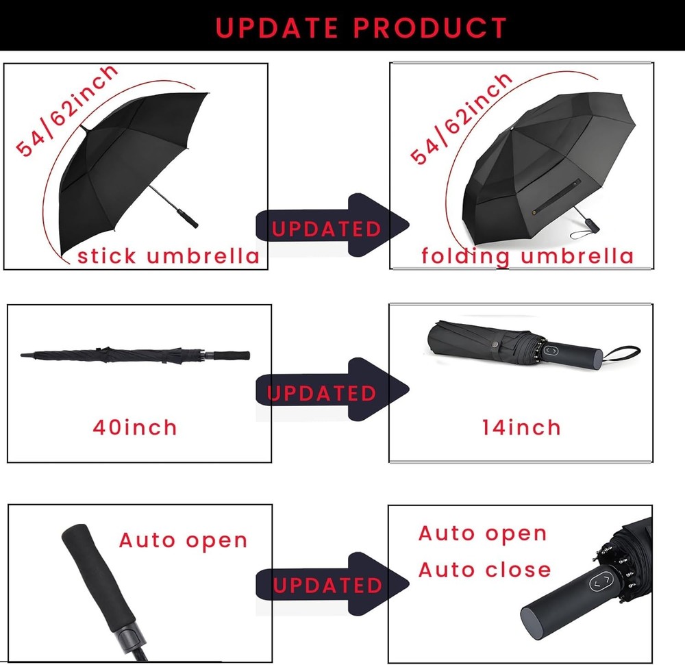 Large Folding Golf Umbrella Oversize Double Canopy Vented 10 Ribs practical
