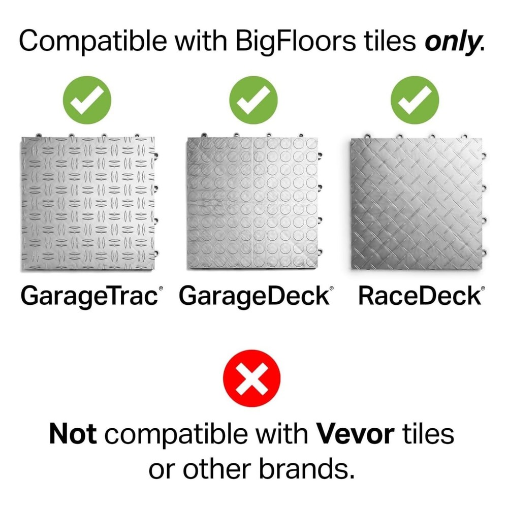 Garage Floor Transition Edge, Interlocking Modular Garage Floor Edging with R...
