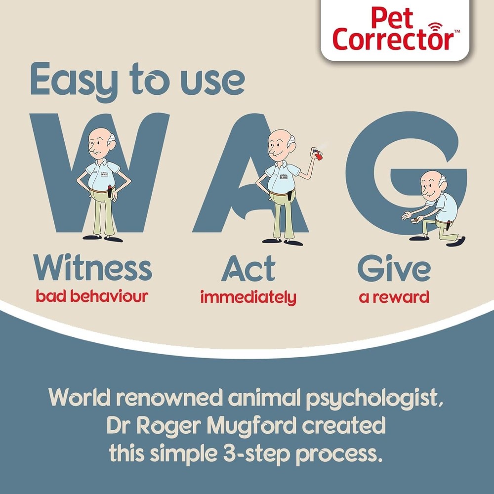 Pet Corrector Spray - Safe & Natural Training Solution