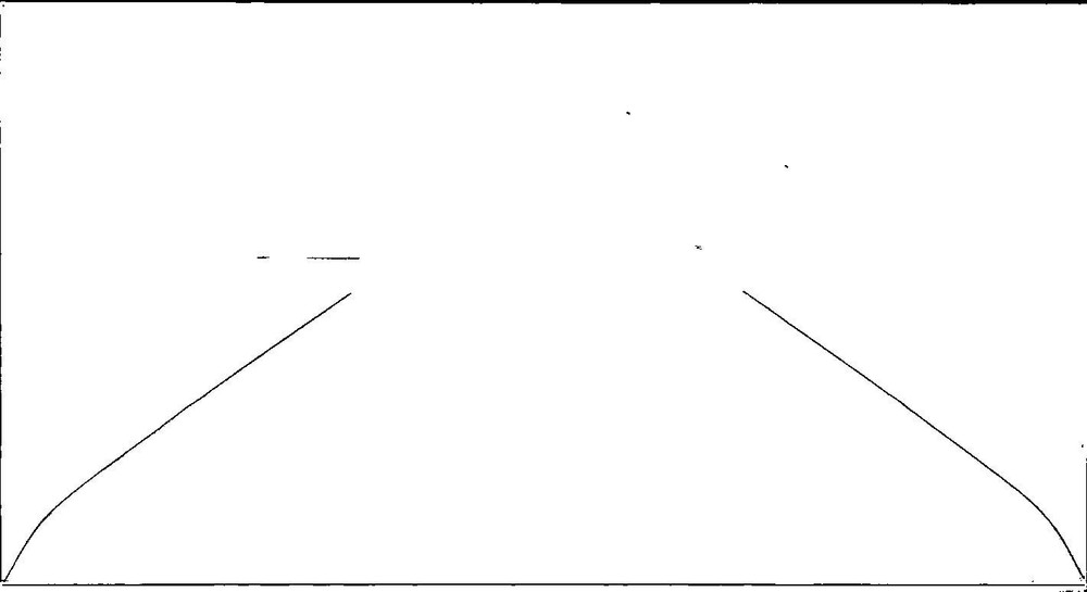 Greece FDC 1985 EPA - Athens - J20234