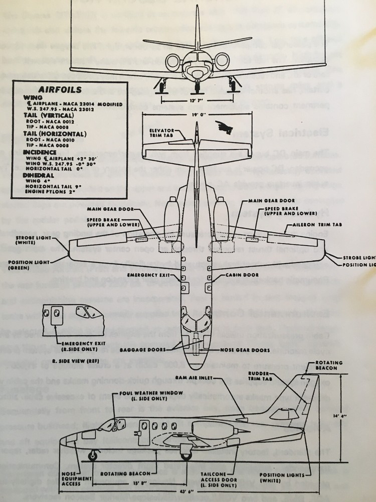 Citation I and Citation II Pilot Training Manual