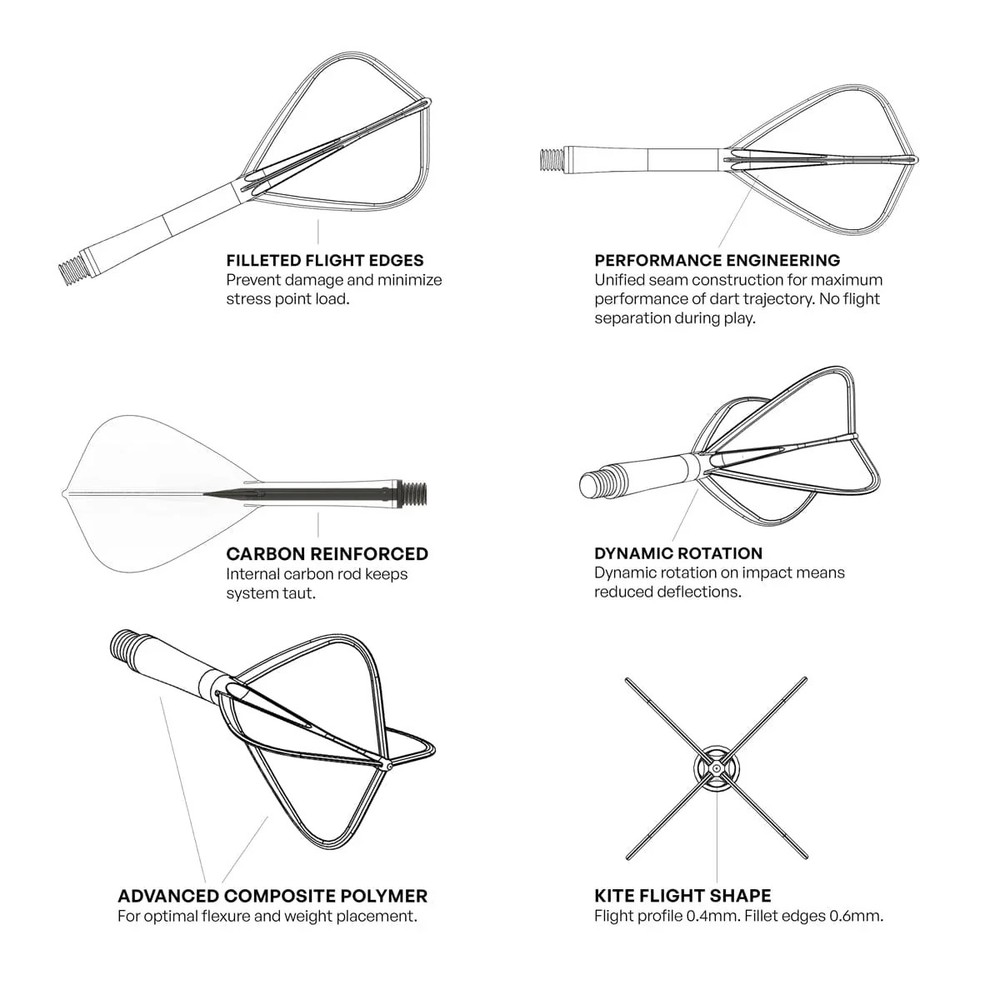 Shot Flight Deck One Piece Dart Flight & Shaft System - Kite - Black - InBetween