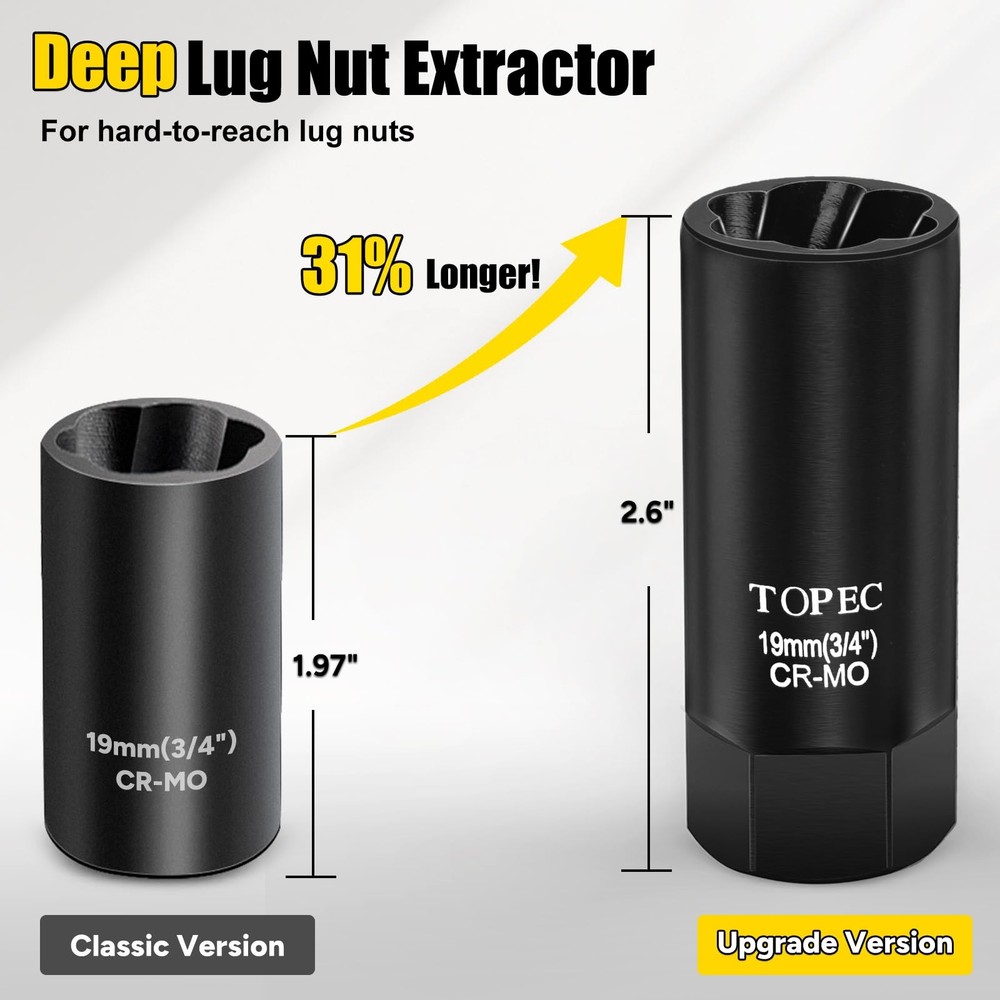 Topec 22MM Deep Lug Nut Extractor Socket - 1/2" Drive Stripped Bolt 22mm