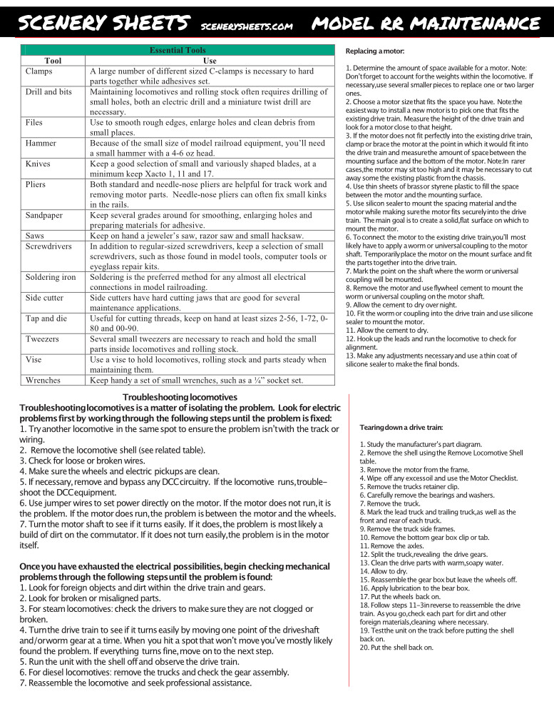 Model Railroad Scale Ruler & Reference Guide Cheatsheet 7 Pages w/ Wiring DCC