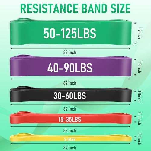 Resistance Bands for Working Out, Pull Up Assistance Bands Set, Exercise