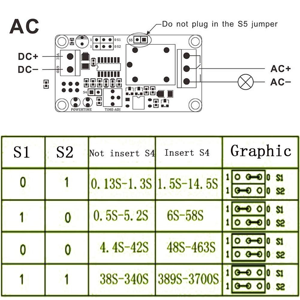 2Pack DC12V 10A Delay Relay Switch Turn On Off Switch Module With Time Timer HOT