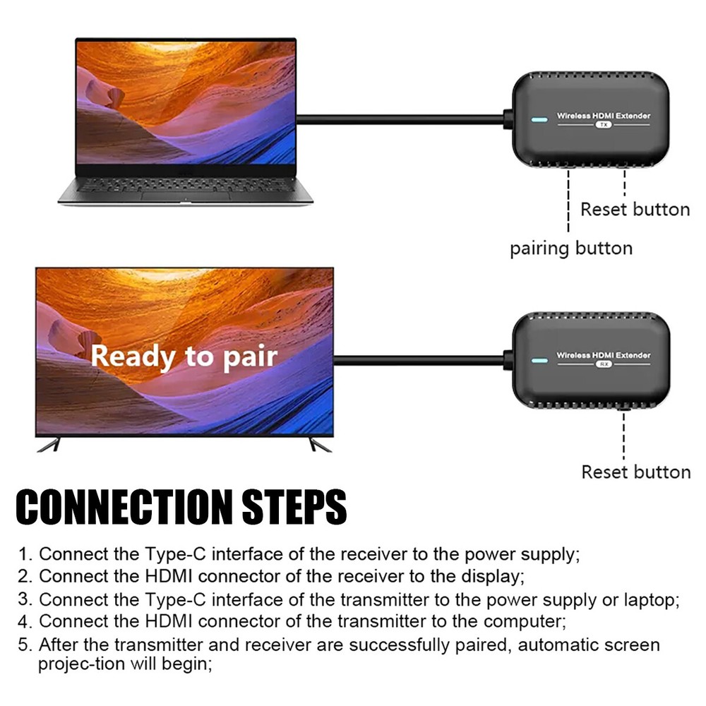 4K Wireless HDMI Display Video Transmitter Receiver Extender for Camera PC To TV