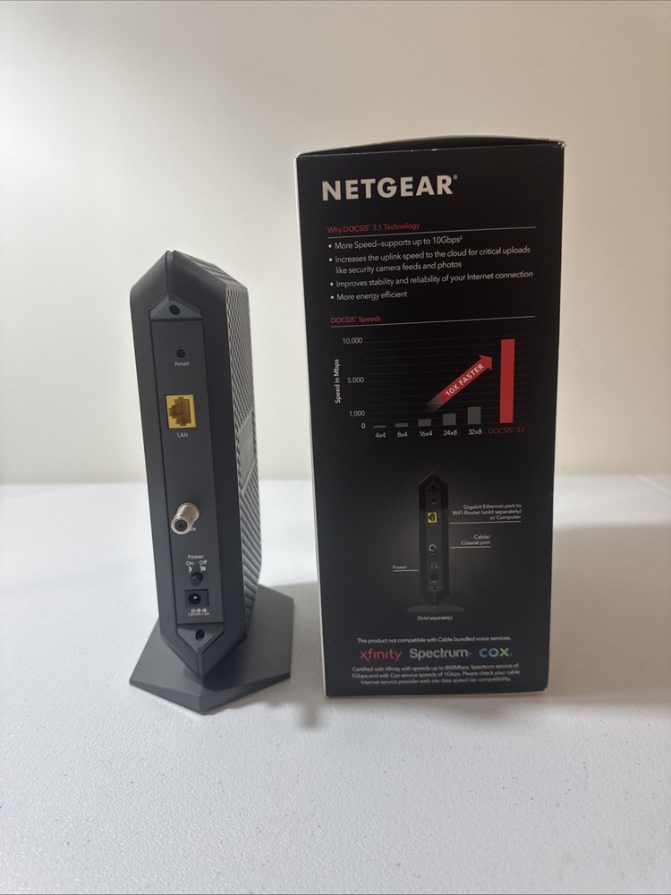 Netgear Internet Modem