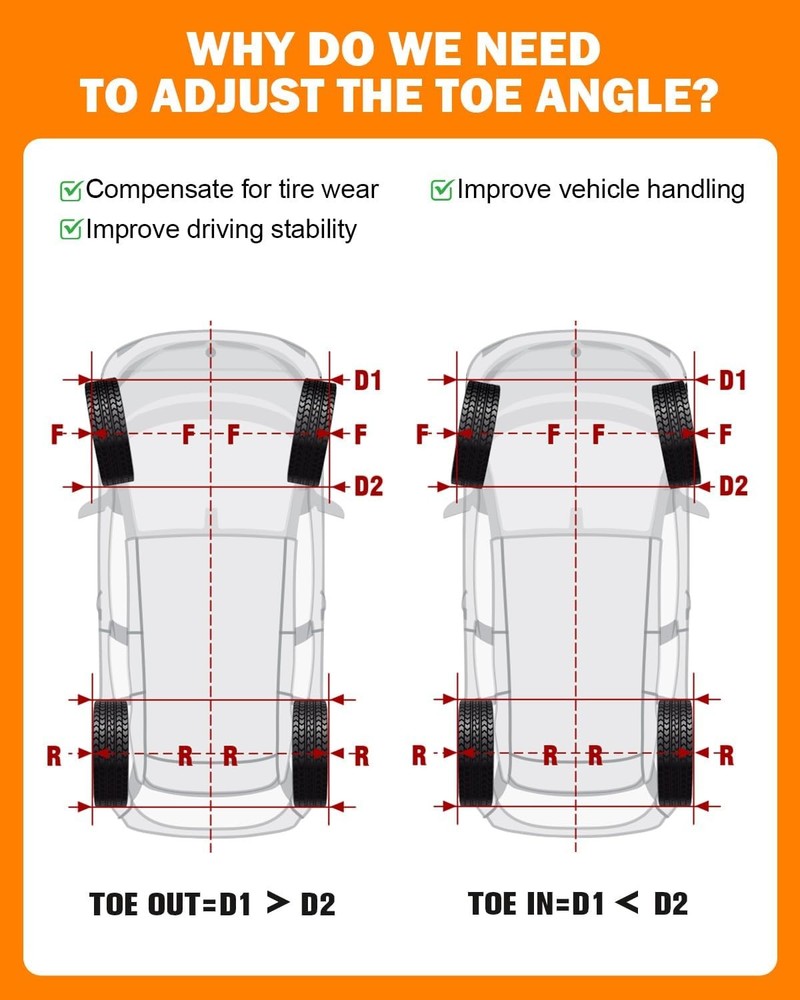 Upgraded Wheel Alignment Tool with Connection Sheet, Heavy Duty Stainless