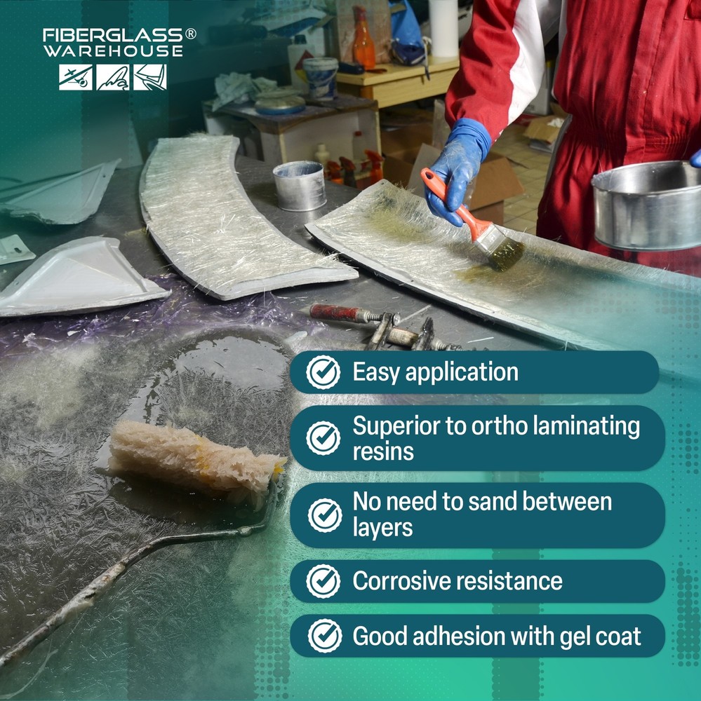 ISO Polyester Laminating Resin (Gallon with Catalyst)