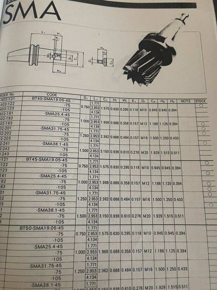 Yamazen Tooling System Catalog
