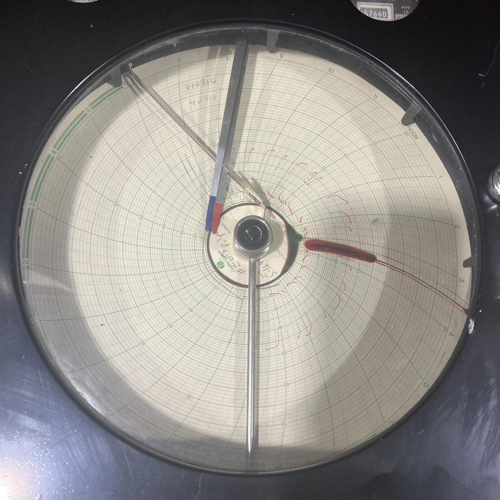 Vintage Taylor Chart Recorder
