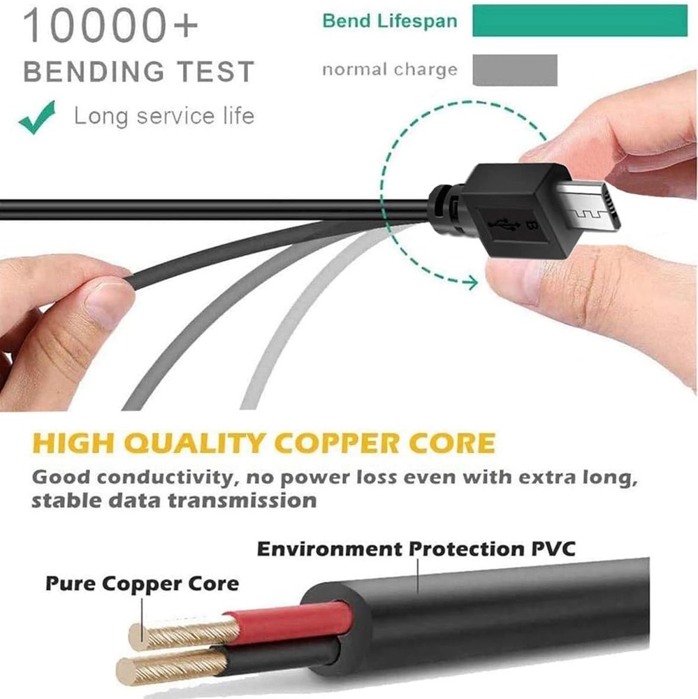 2Pack 10ft Charging Cable Compatible with PS4 Controller and Xbox One Controller