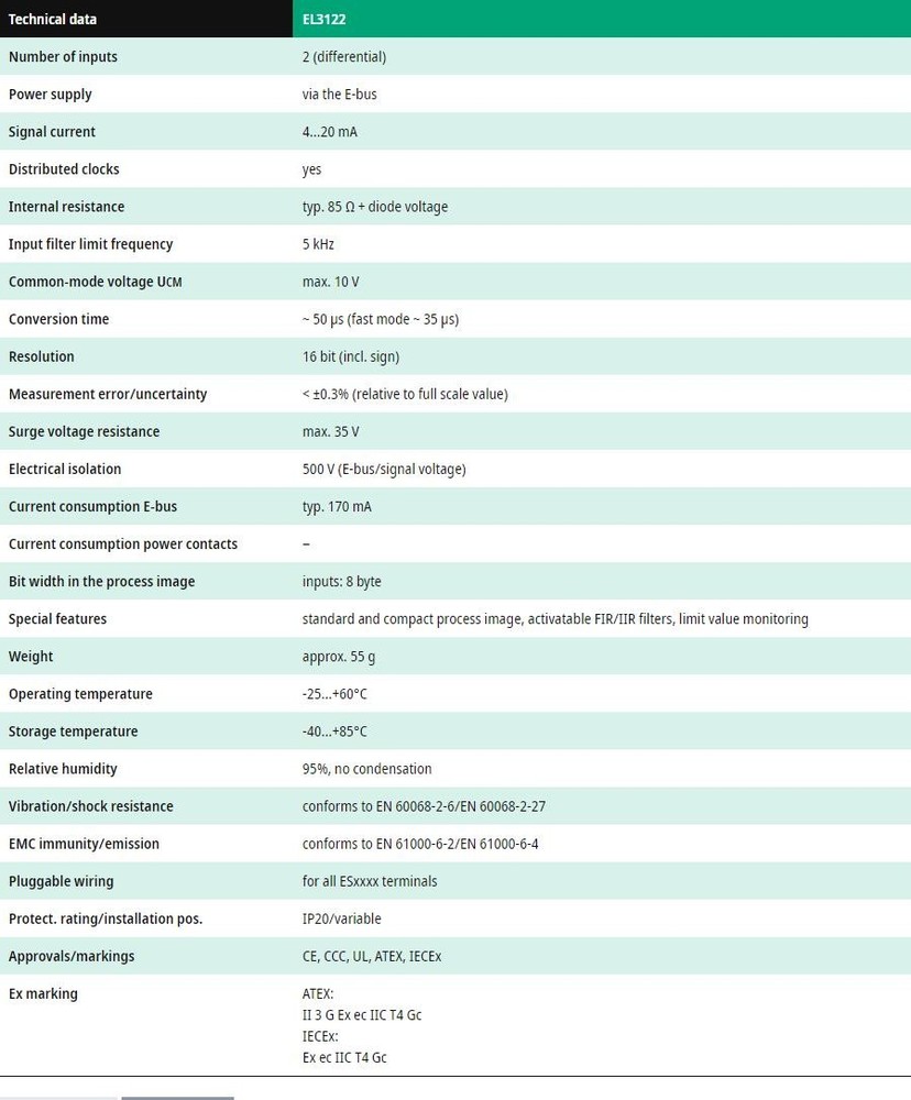 BECKHOFF EL3122 Analog Input Module 2-channel 4…20 mA New