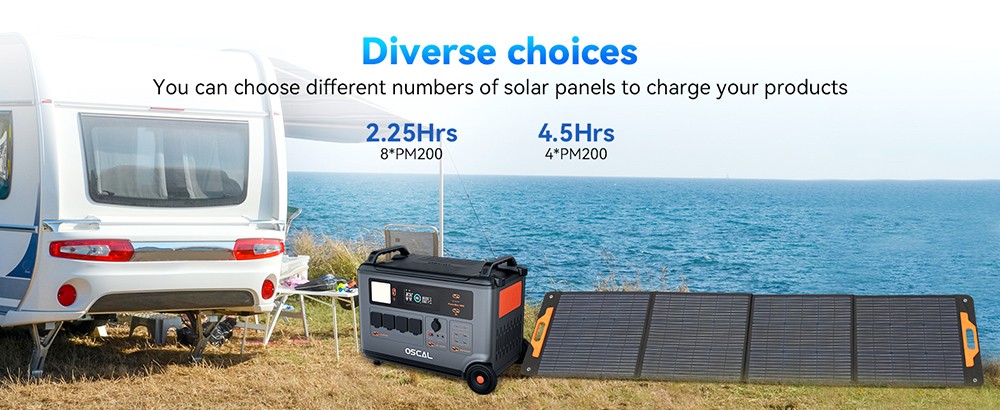 Oscal 200W Foldable Solar Panel ETFE Material ≥22% Solar Conversion Efficiency