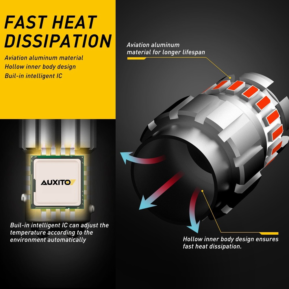 AUXITO Red Color 1157 7528 2357 3496 LED Bulbs Tail Stop Brake Turn Signal Light