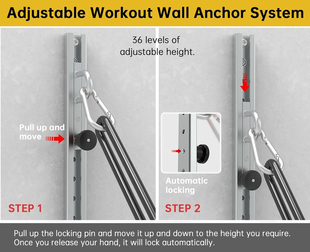 Adjustable Wall-Mounted Anchor Fitness System with Automatic Locking Function， R