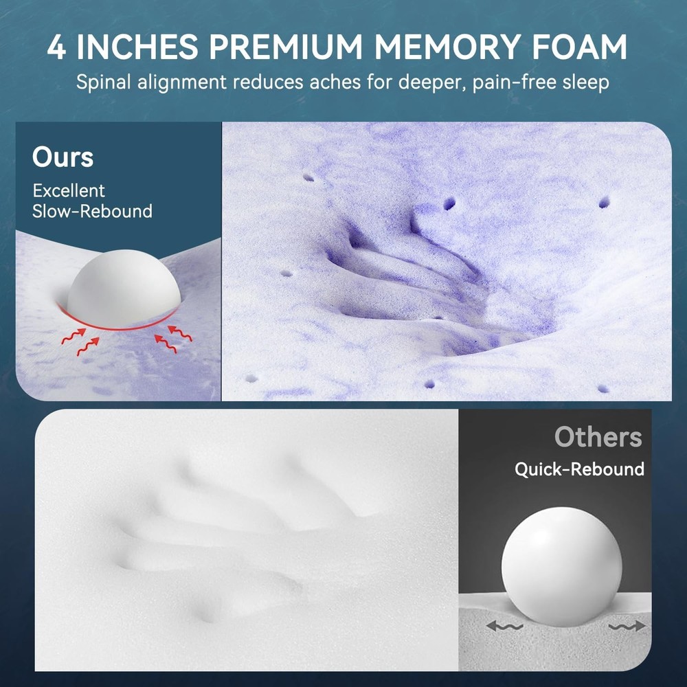4in King Memory Foam Topper Gel Cooling