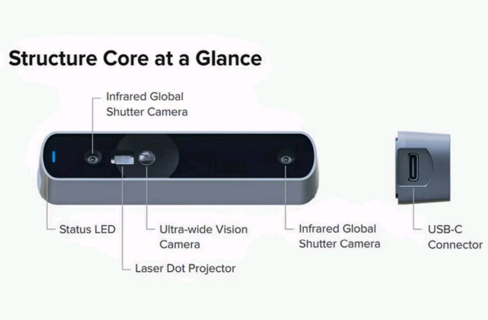 Occipital Structure CORE Sensor Model ST02D Depth Camera 3D Type C OEM