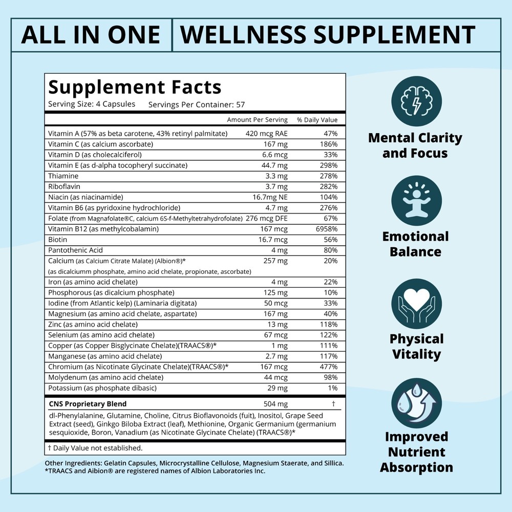 Equilib Nutritional Support