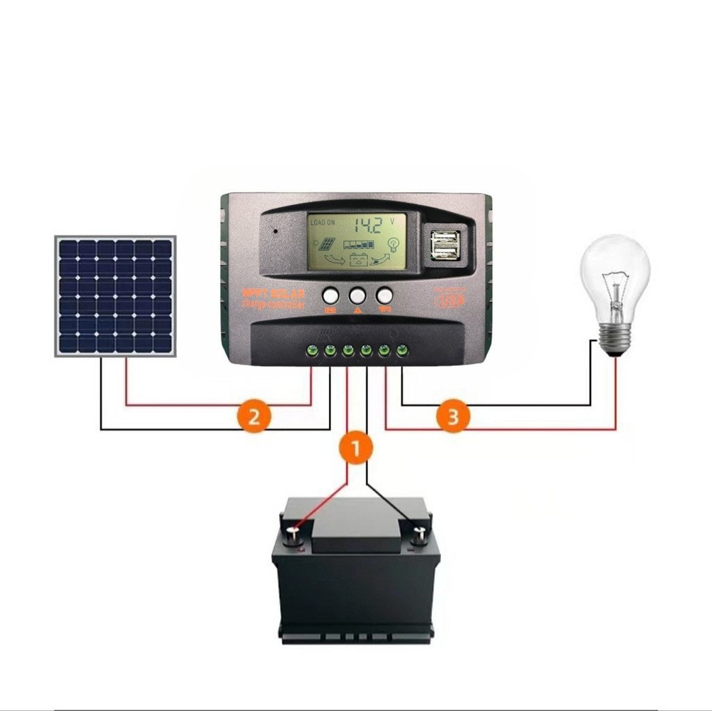 60A MPPT Solar Charge Controller 12V/24V With Dual USB Charge & LCD Display