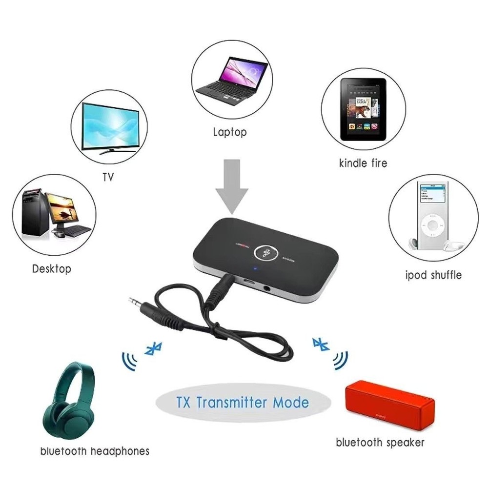 Bluetooth Transmitter & Receiver Wireless Adapter For Home stereos/speakers Lot