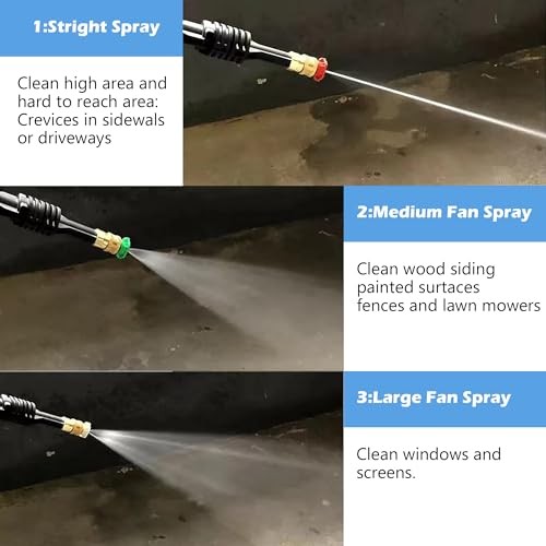 Pressure Washer Tips, Pressure Washer Nozzle Tip with Holder, 7 Nozzle Tips