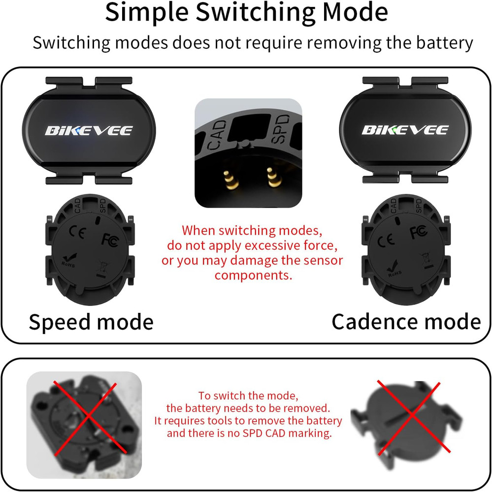 Cadence & Speed Sensor for Cycling, Wireless Bluetooth & ANT+ RPM Sensor for Roa