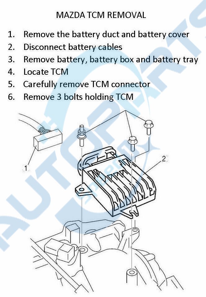 Reprogrammed Tested 2010-2011 MAZDA 3 2.0L Transmission Module TCM LF8M189E1G
