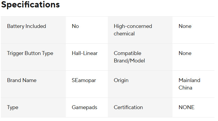 Replacement Hall Electromagnetic 3D Analog Joystick - 2 Pieces -PS4/PS5/Xbox
