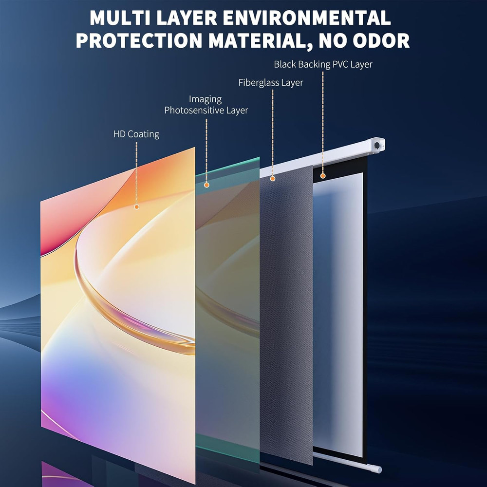 Motorised Projector Screen 100" - 4:3 Electric Projector Screen Wall/Ceiling Mou