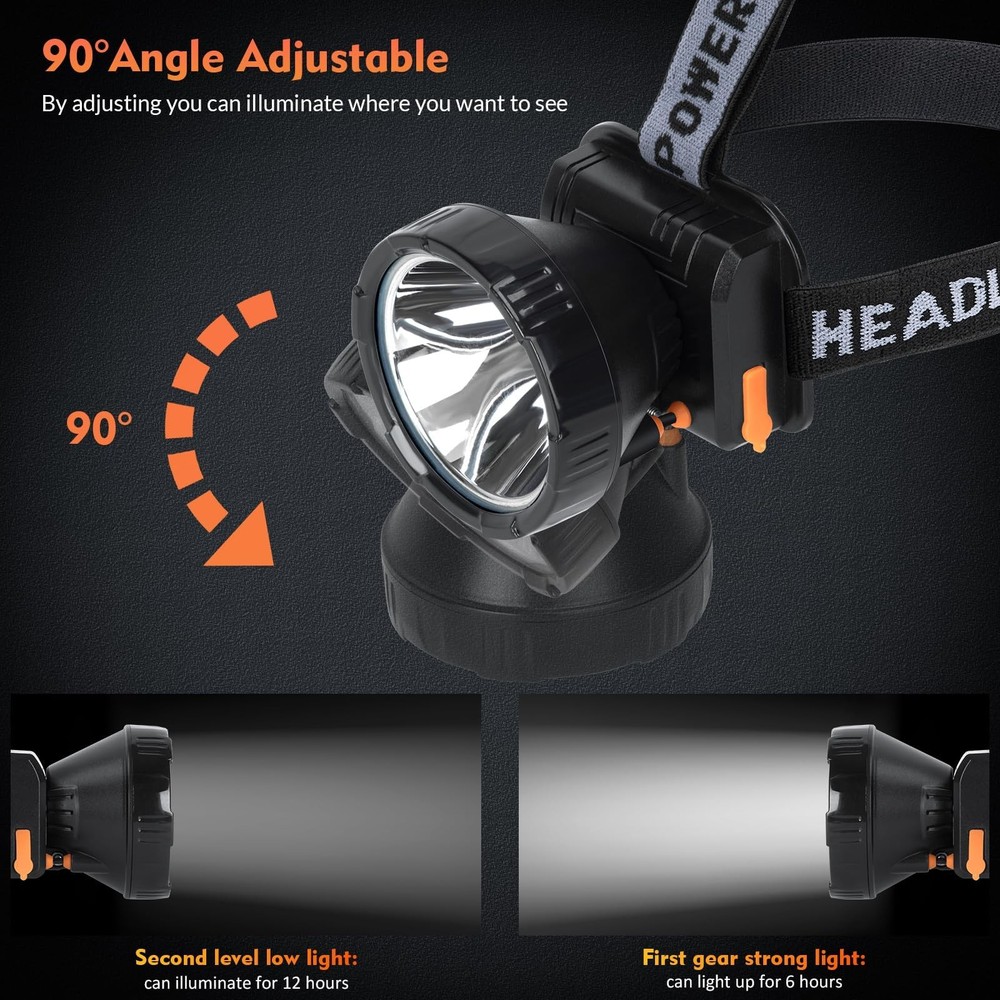 Headlamp Rechargeable - Super Bright Spotlight with 2 Modes - LED Flashlight