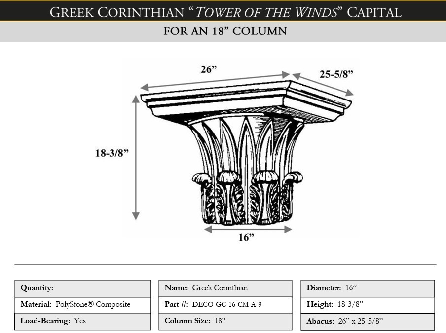 NOS - 4 Corinthian Architectural PolyStone 18" Column Capitals – Load-Bearing